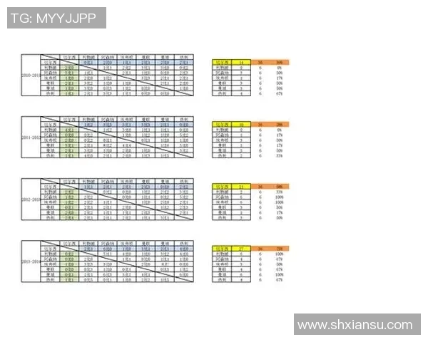 英超赛季中期排名预测与争冠形势