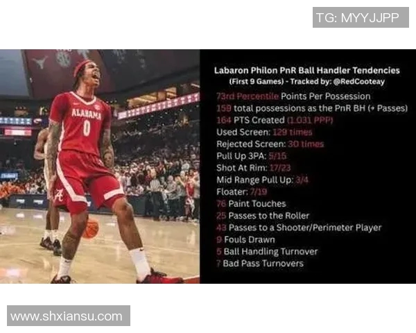 NBA选秀黑马盘点