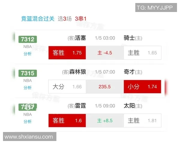 体育胜负预测：专家解读本周重要比赛