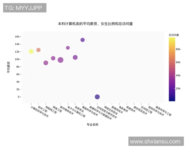 预测:保罗胜率几何?数据模型告诉你答案