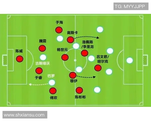 人盯人与区域防守混合策略在现代足球战术中的应用与实践分析